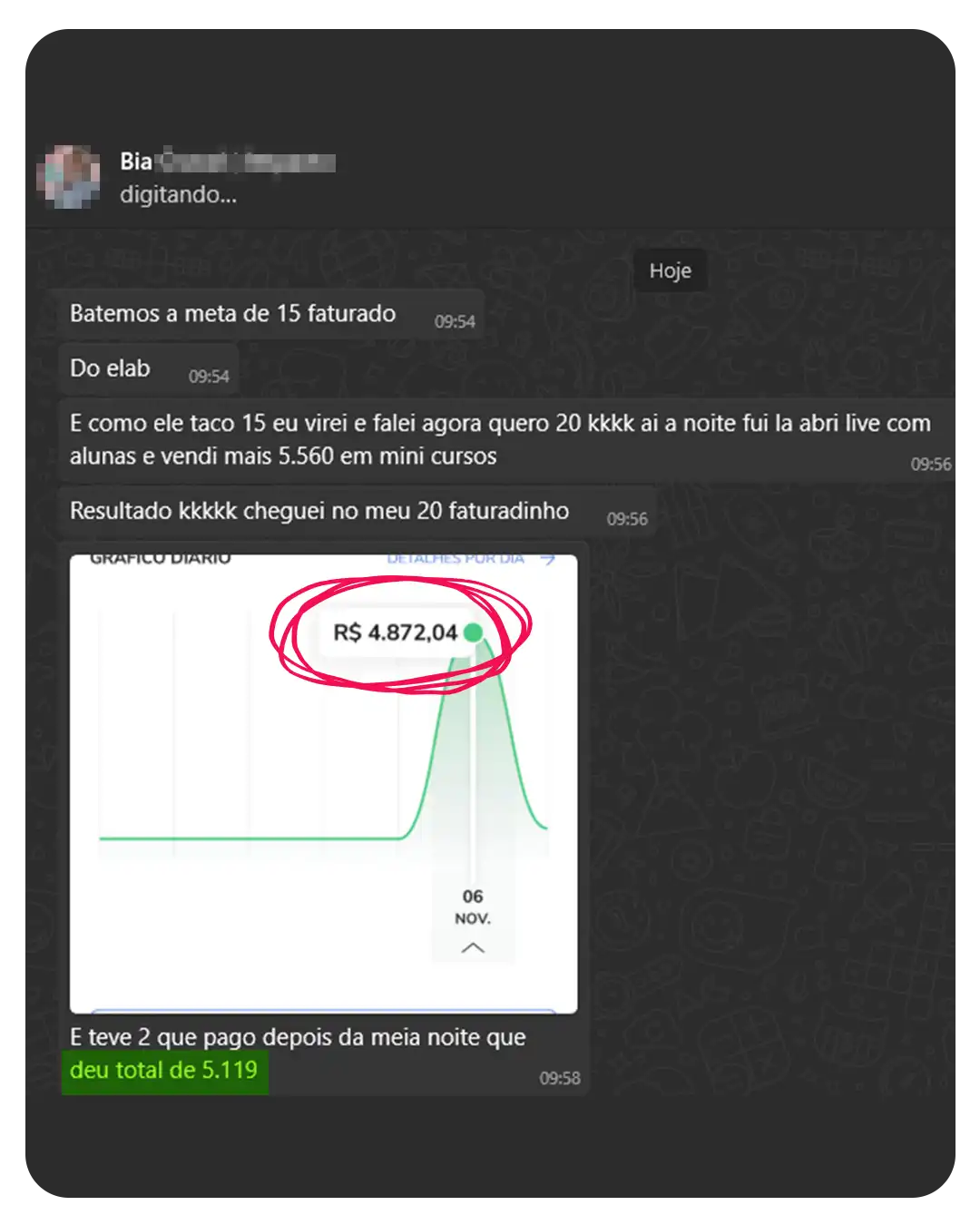 Depoimento de aluna